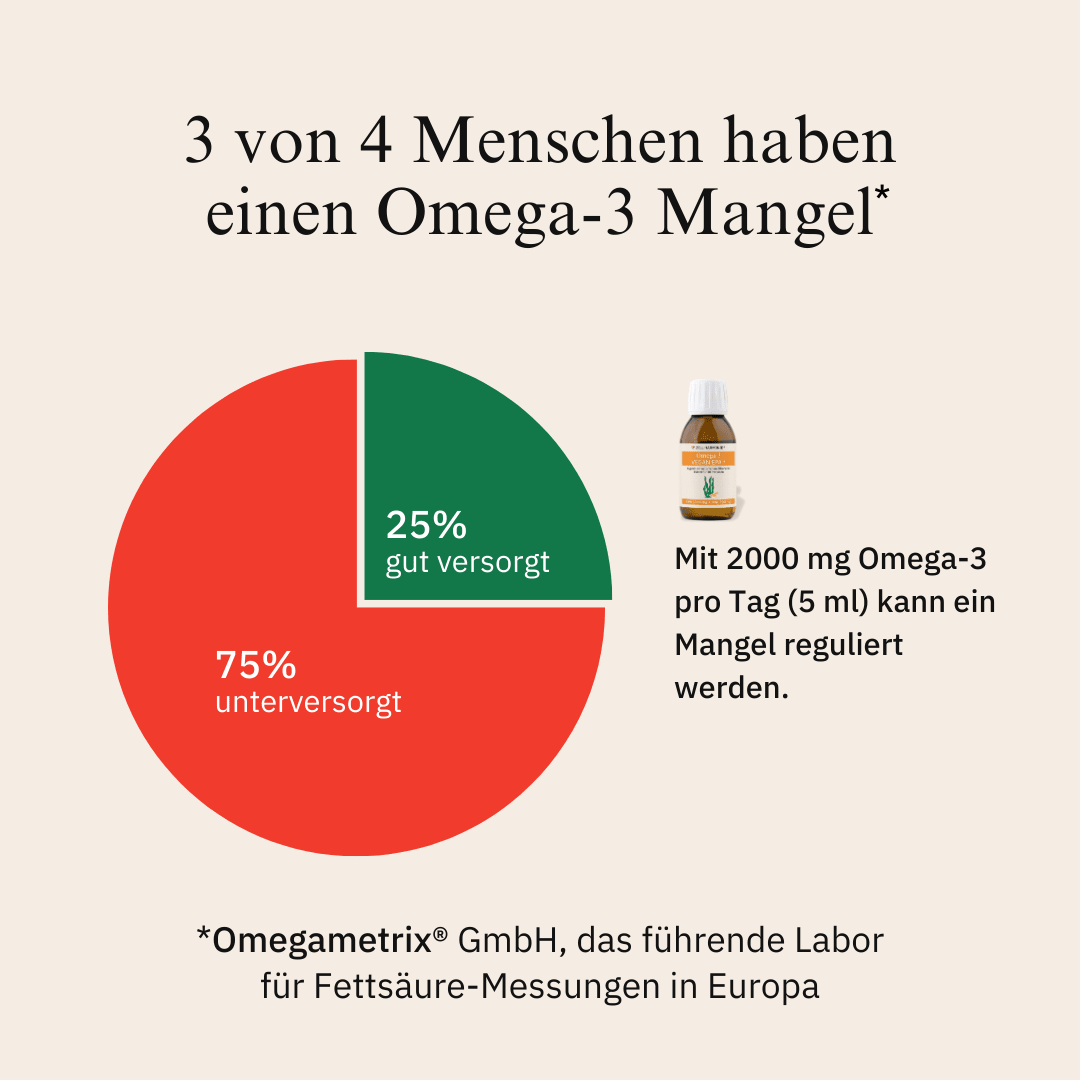 Zell Harmonie® - Omega - 3 VEGAN EPA+