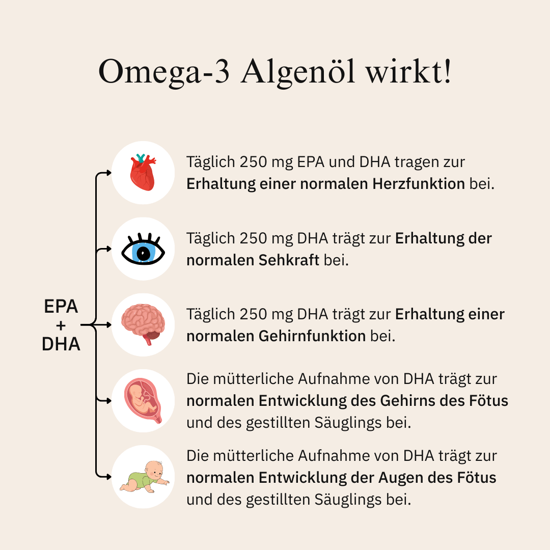 Zell Harmonie® - Omega - 3 VEGAN EPA+